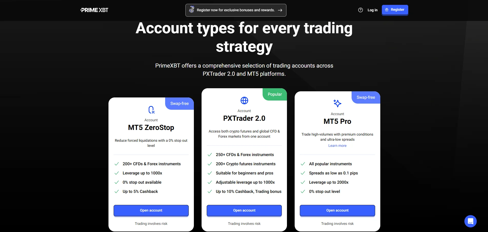 PrimeXBT Account Types