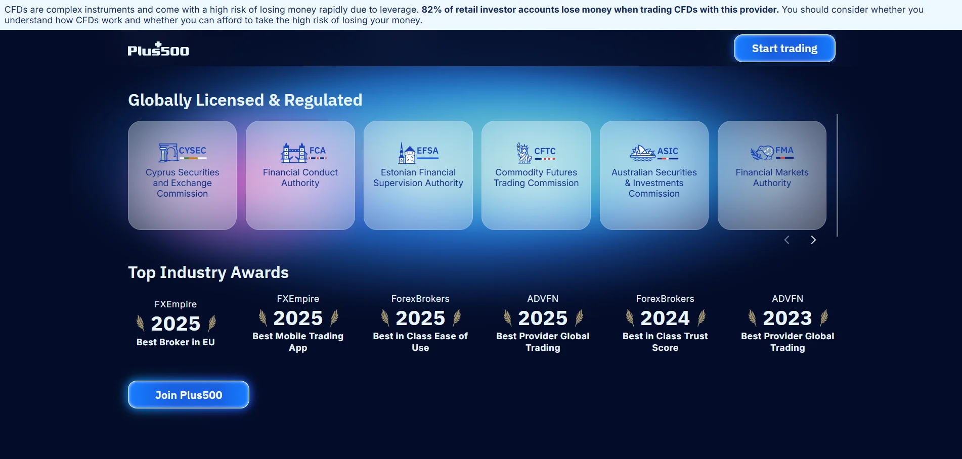 Plus500 Regulation
