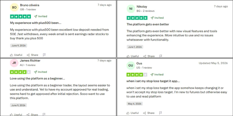 CMC Markets TrustPilot Review