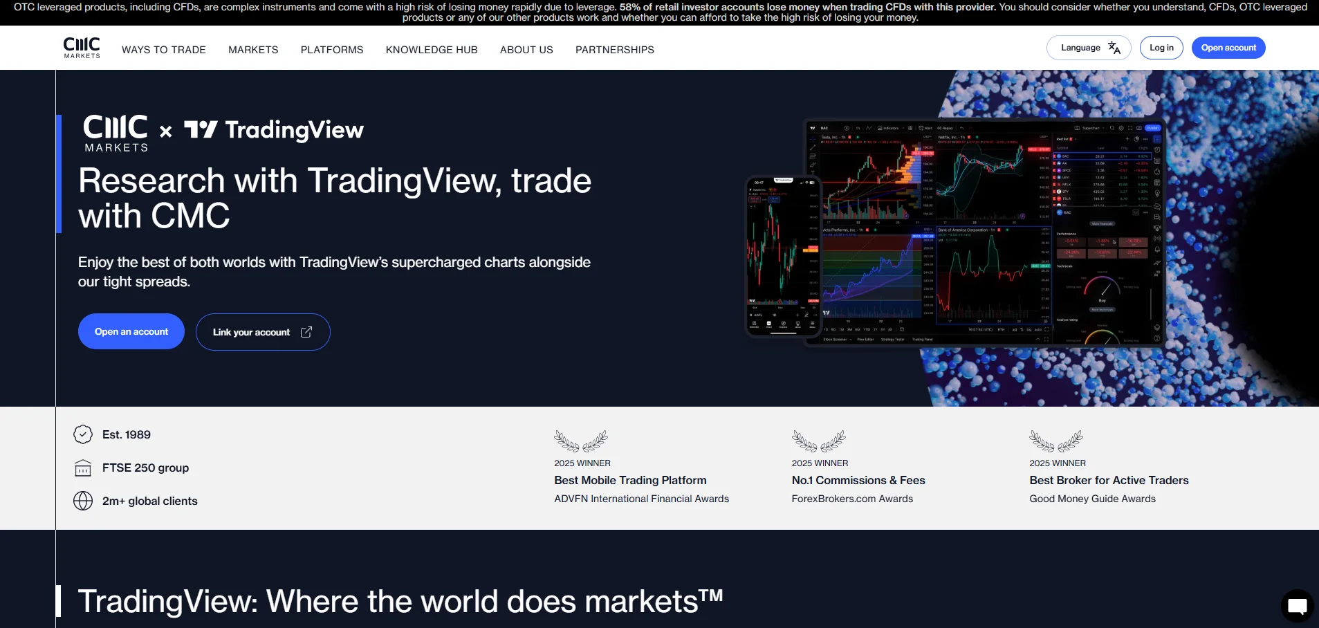 CMC Markets TradingView