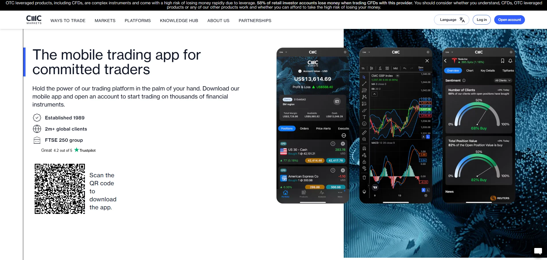 CMC Markets Mobile App