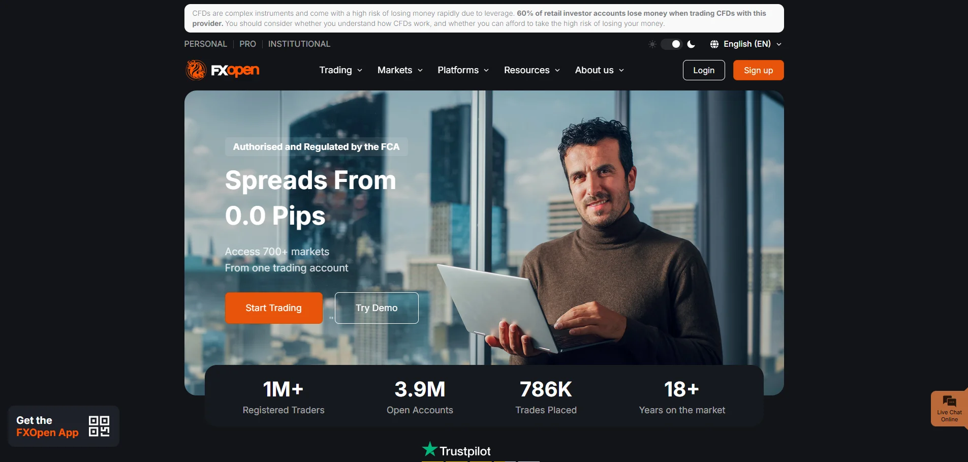 FXOpen