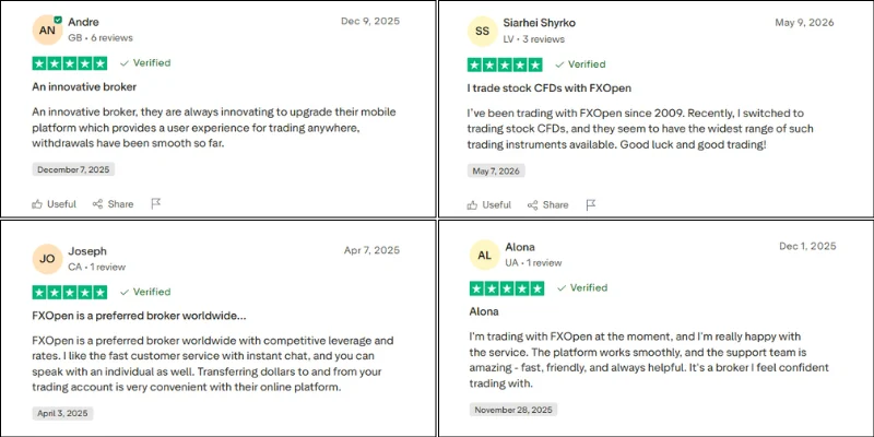 FXOpen TrustPilot Review