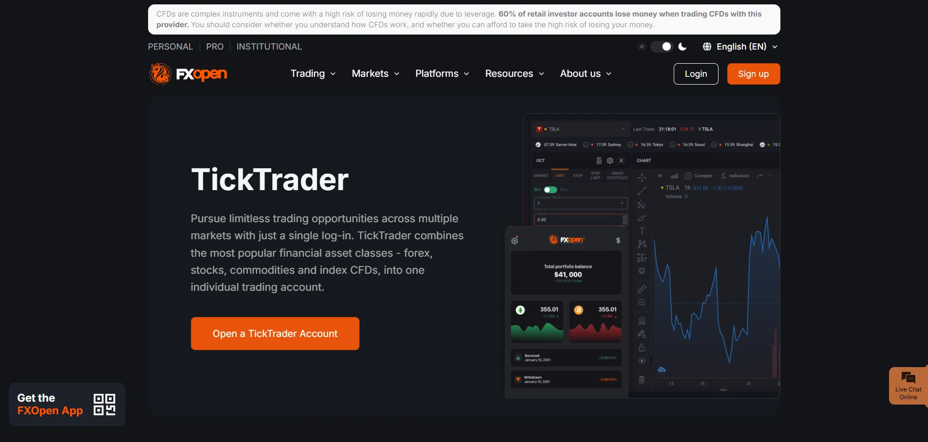 FXOpen TickTrader