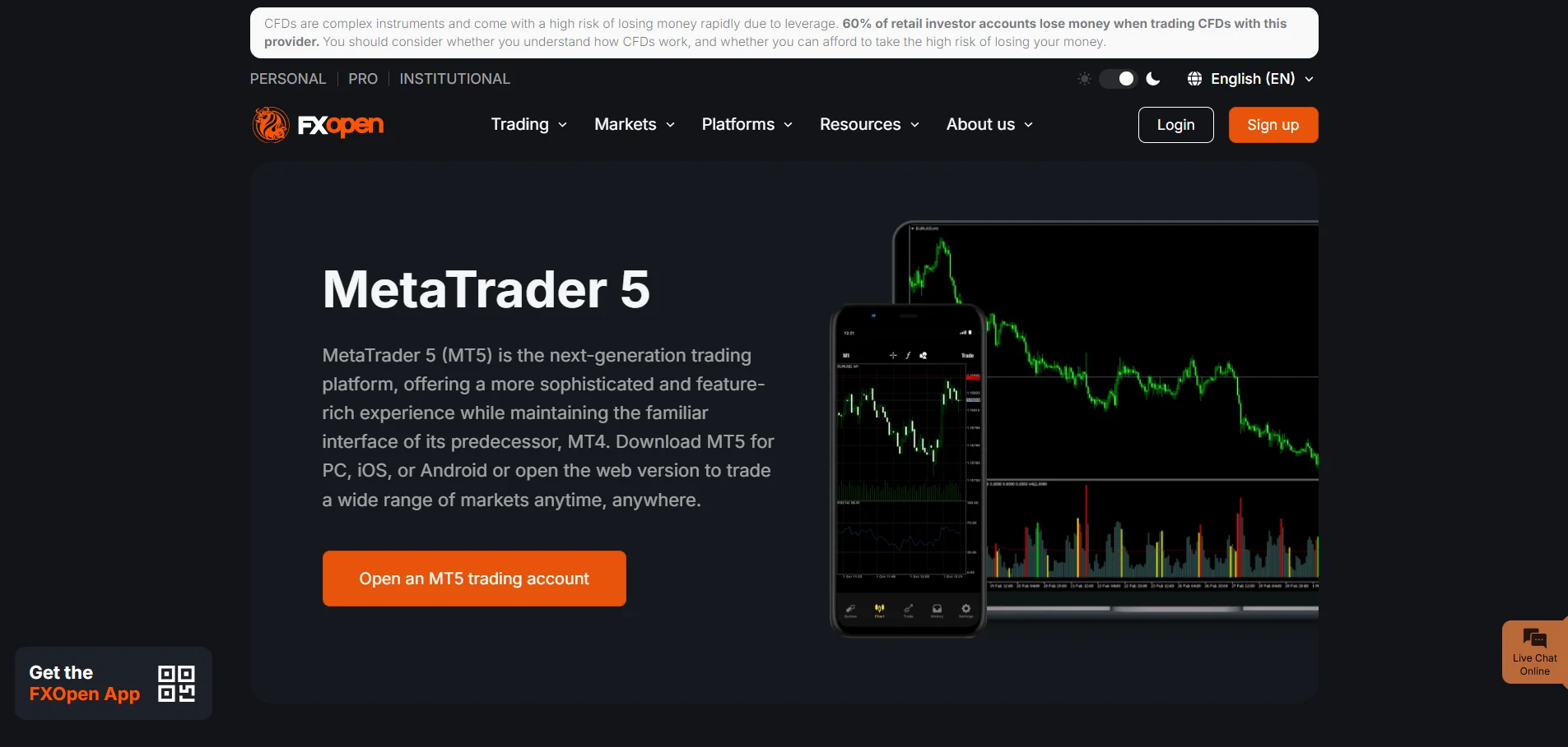 FXOpen MetaTrader 5