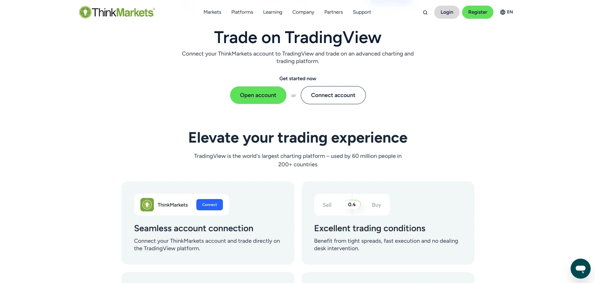 ThinkMarkets TradingView