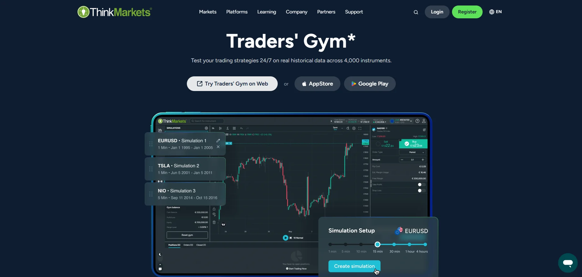 ThinkMarkets Traders' Gym