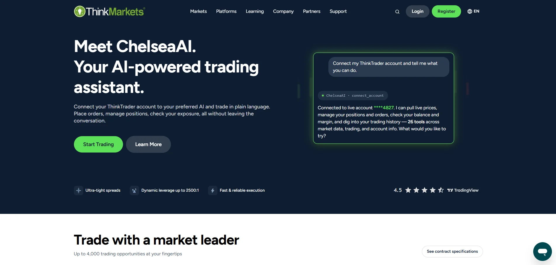 ThinkMarkets