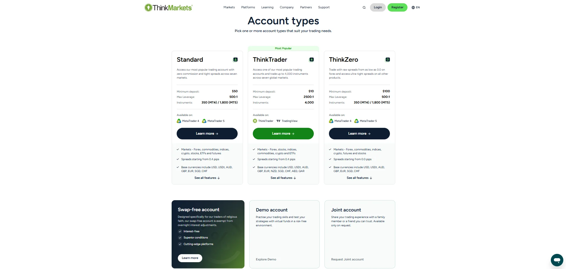 ThinkMarkets Account Types