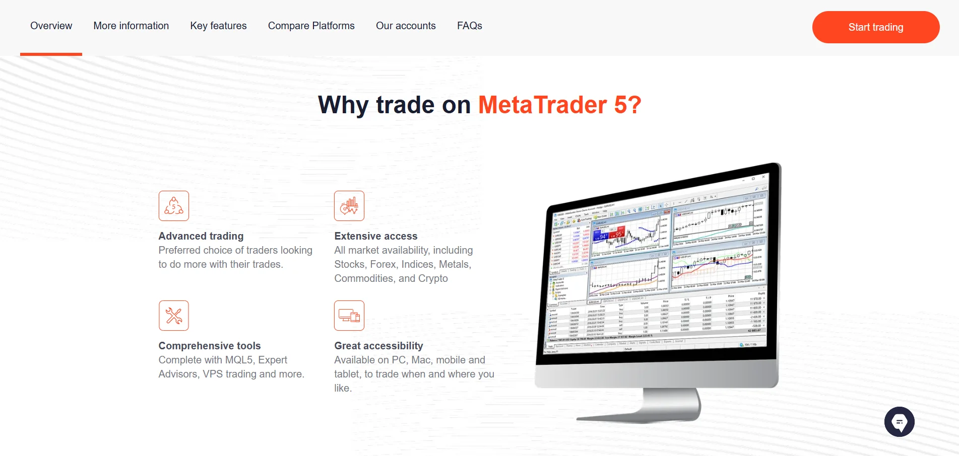FXTM MetaTrader 5