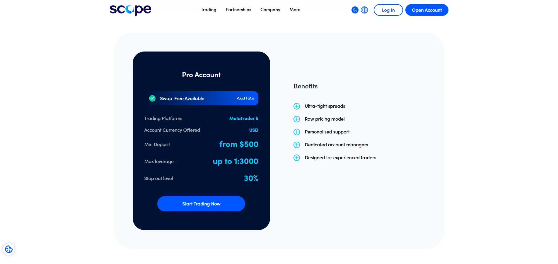 ScopeMarkets Pro Account