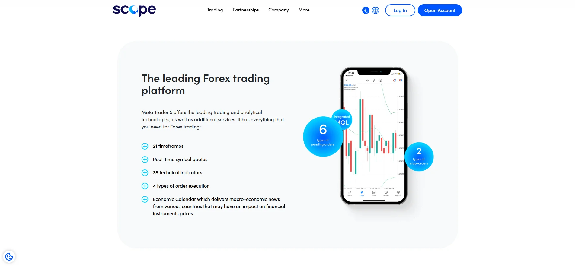 ScopeMarkets MetaTrader 5