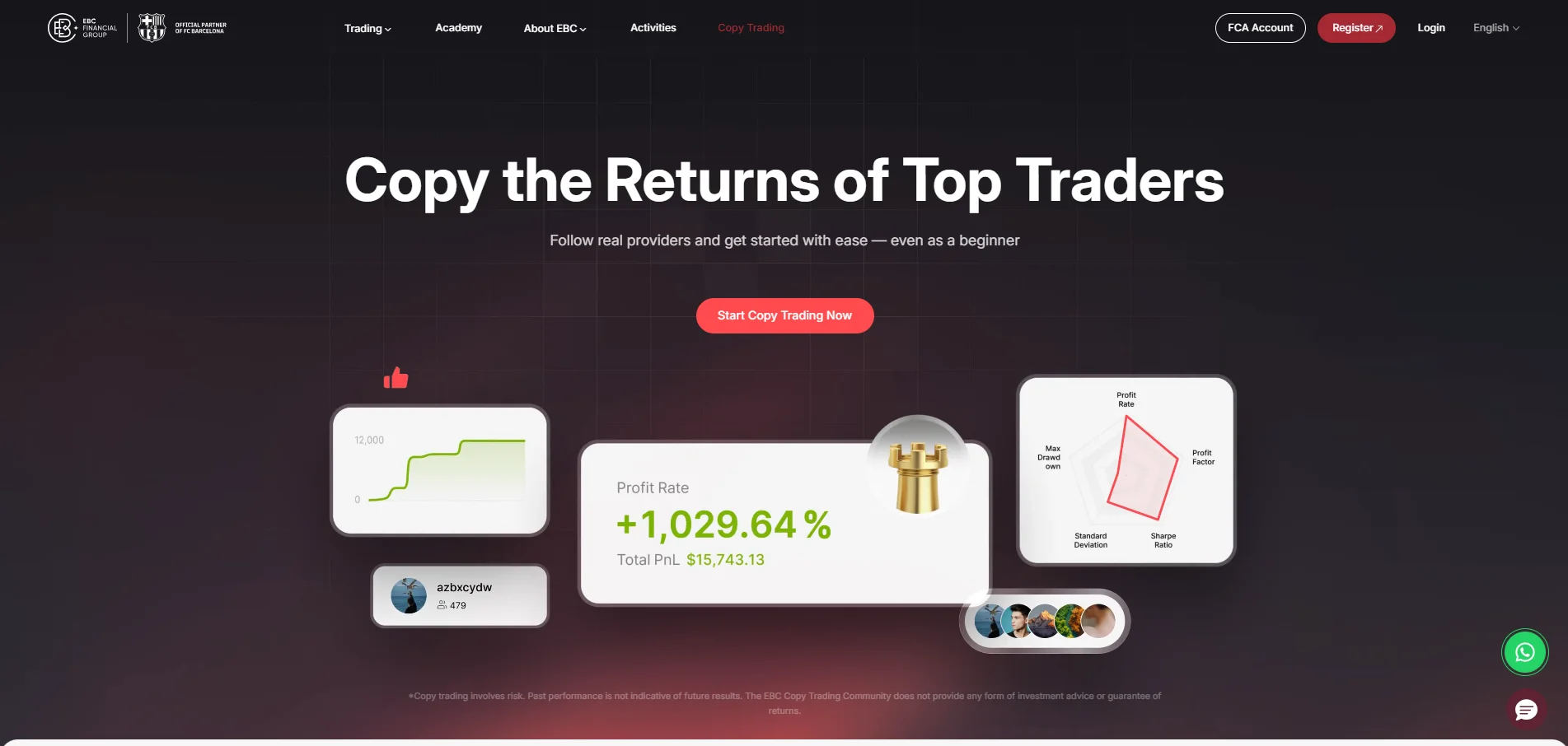 EBC CopyTrading