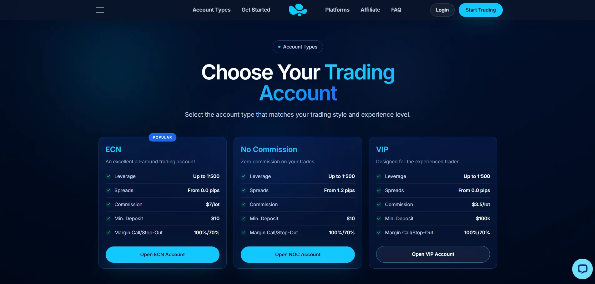 Liquid Brokers Account Types