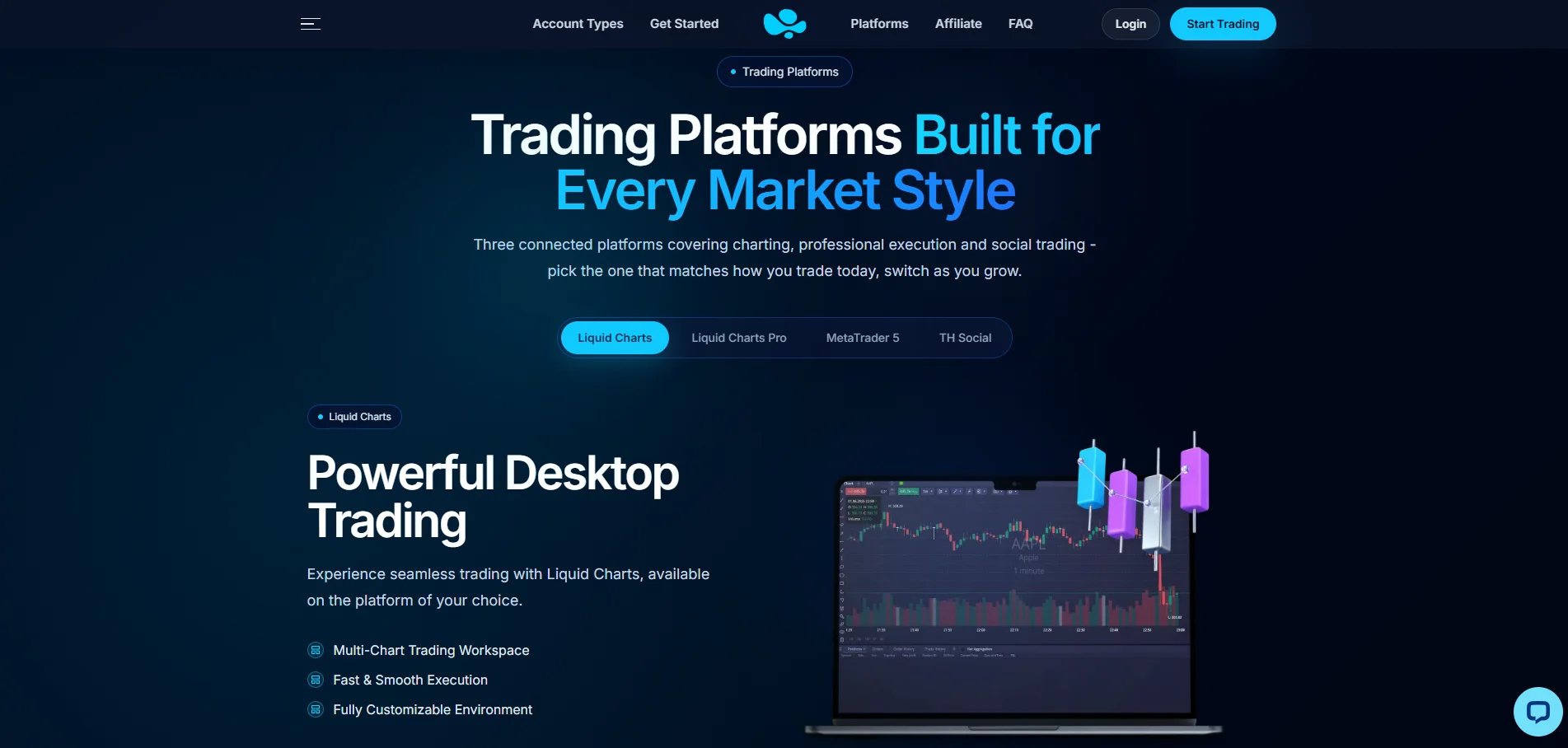 Liquid Brokers Platform