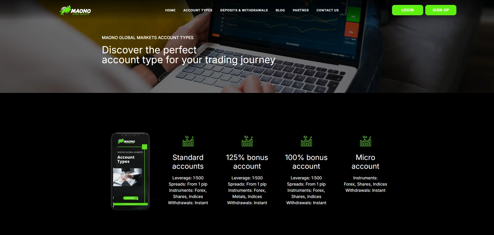 Maono Global Markets Account Types