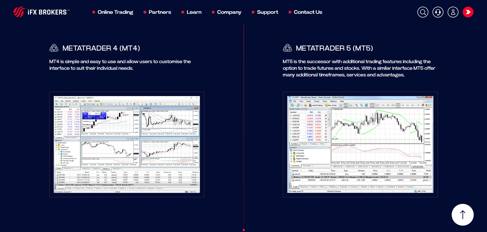 iFX Brokers Platform