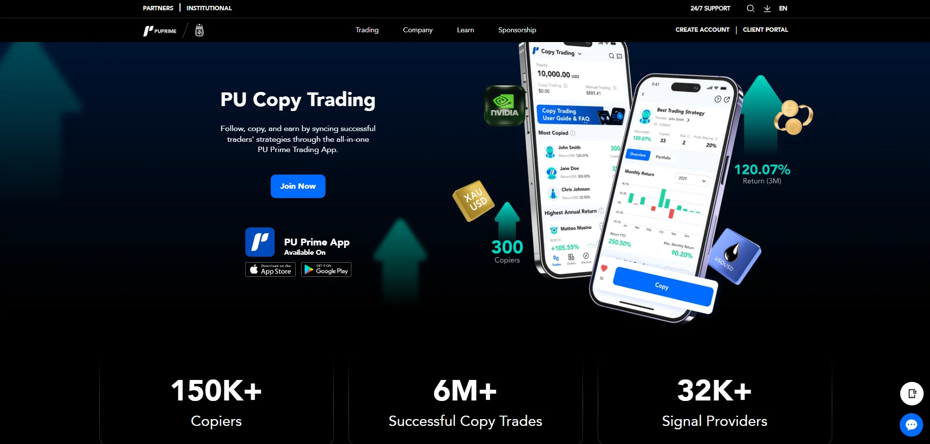 PU Copy Trading