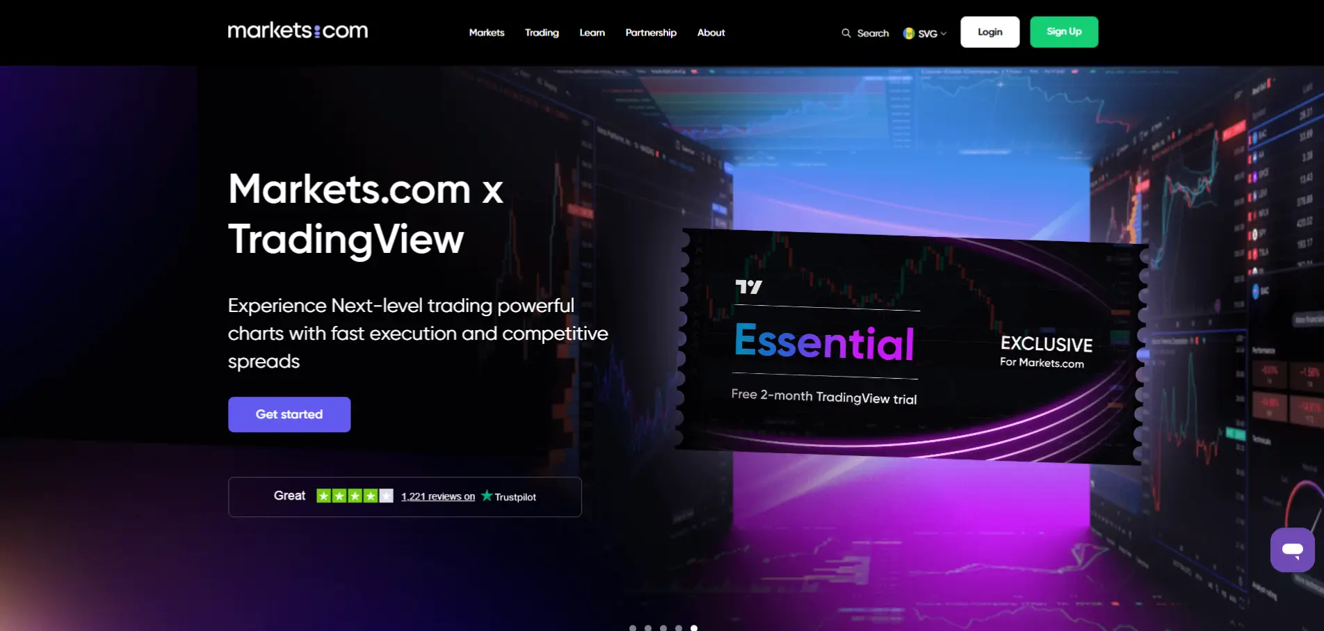 Markets.com