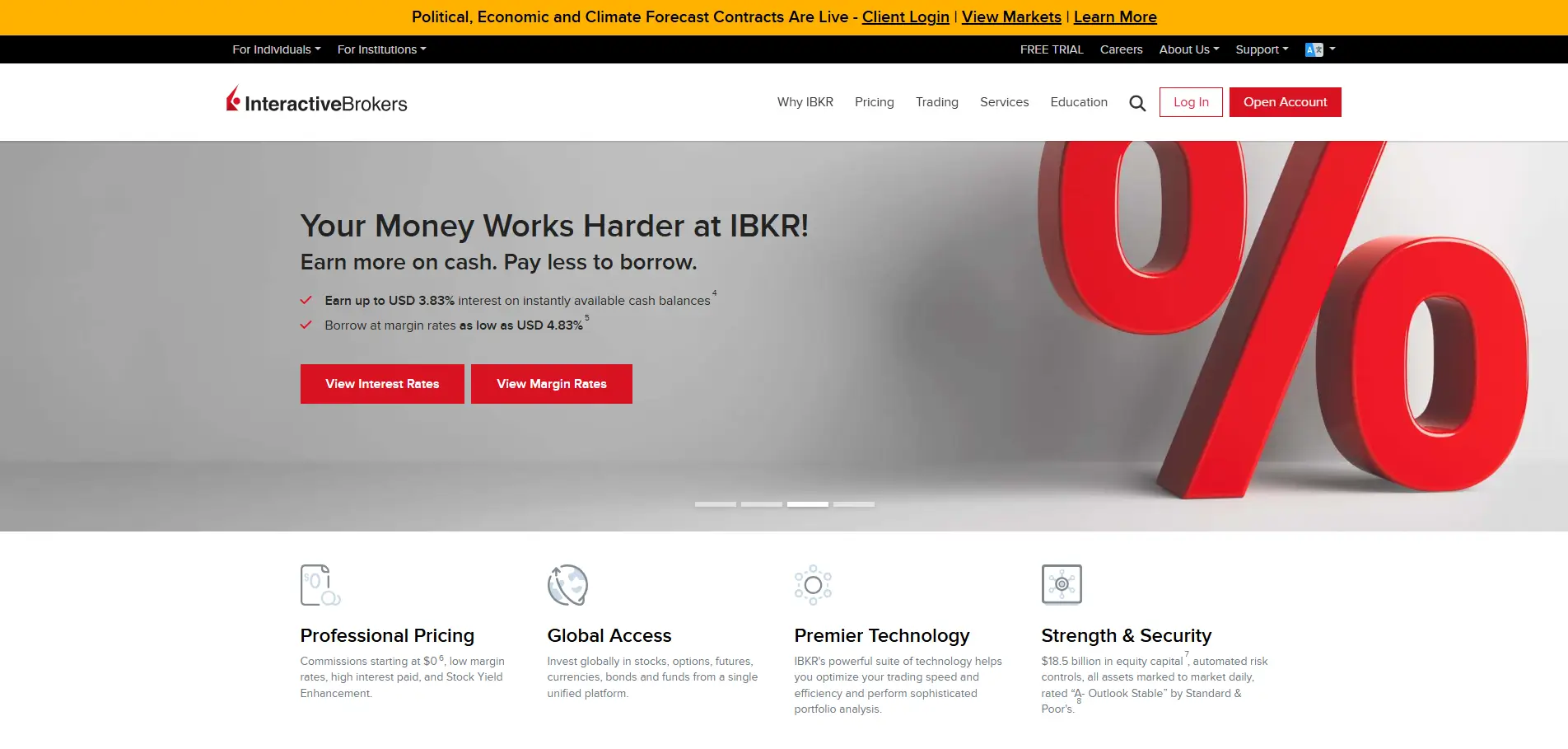 Interactive Brokers