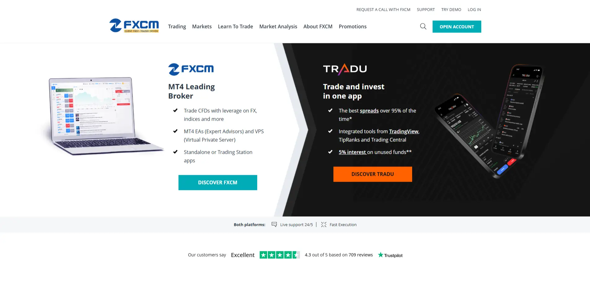 FXCM
