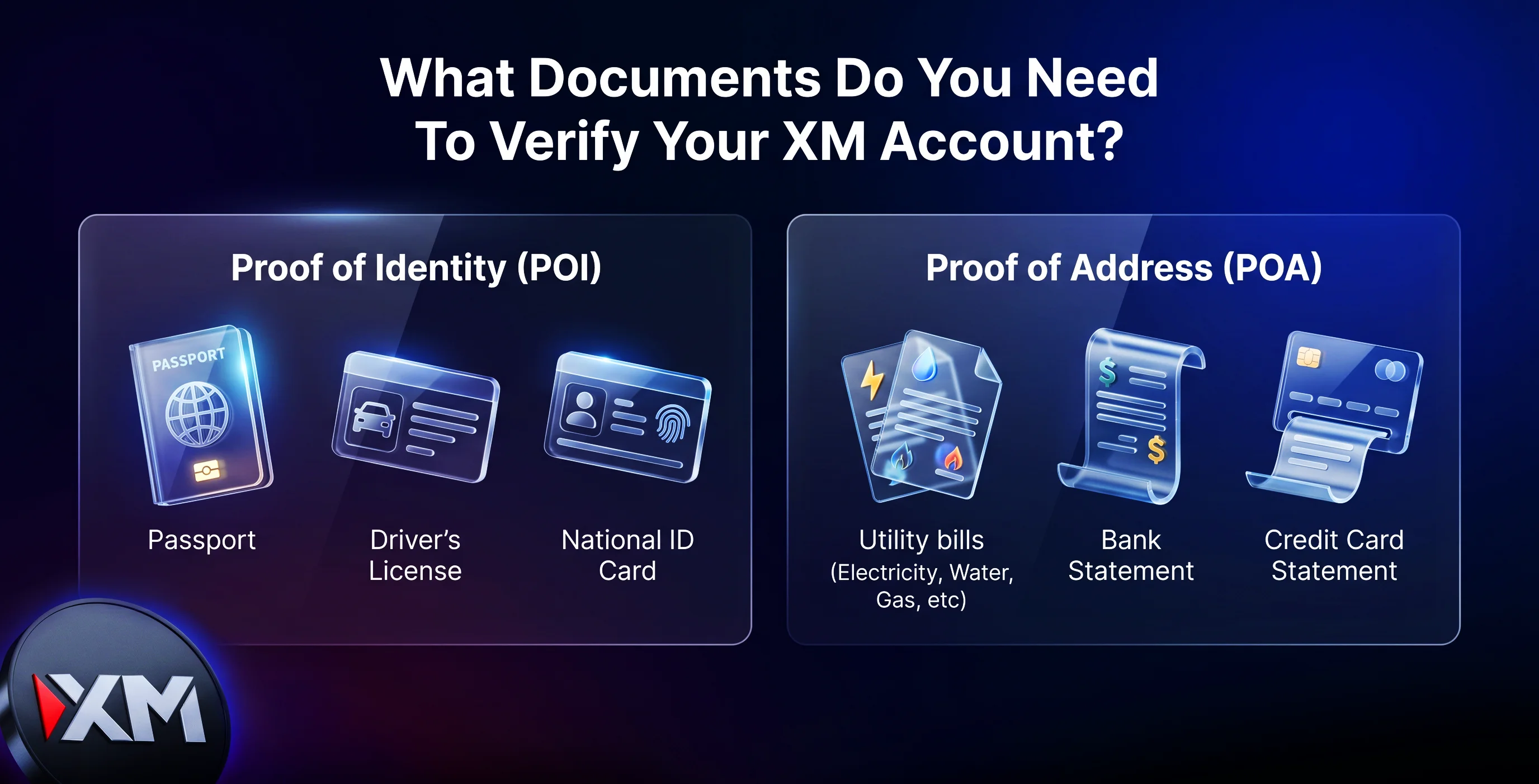 What Documents Do You Need To Verify Your XM Account