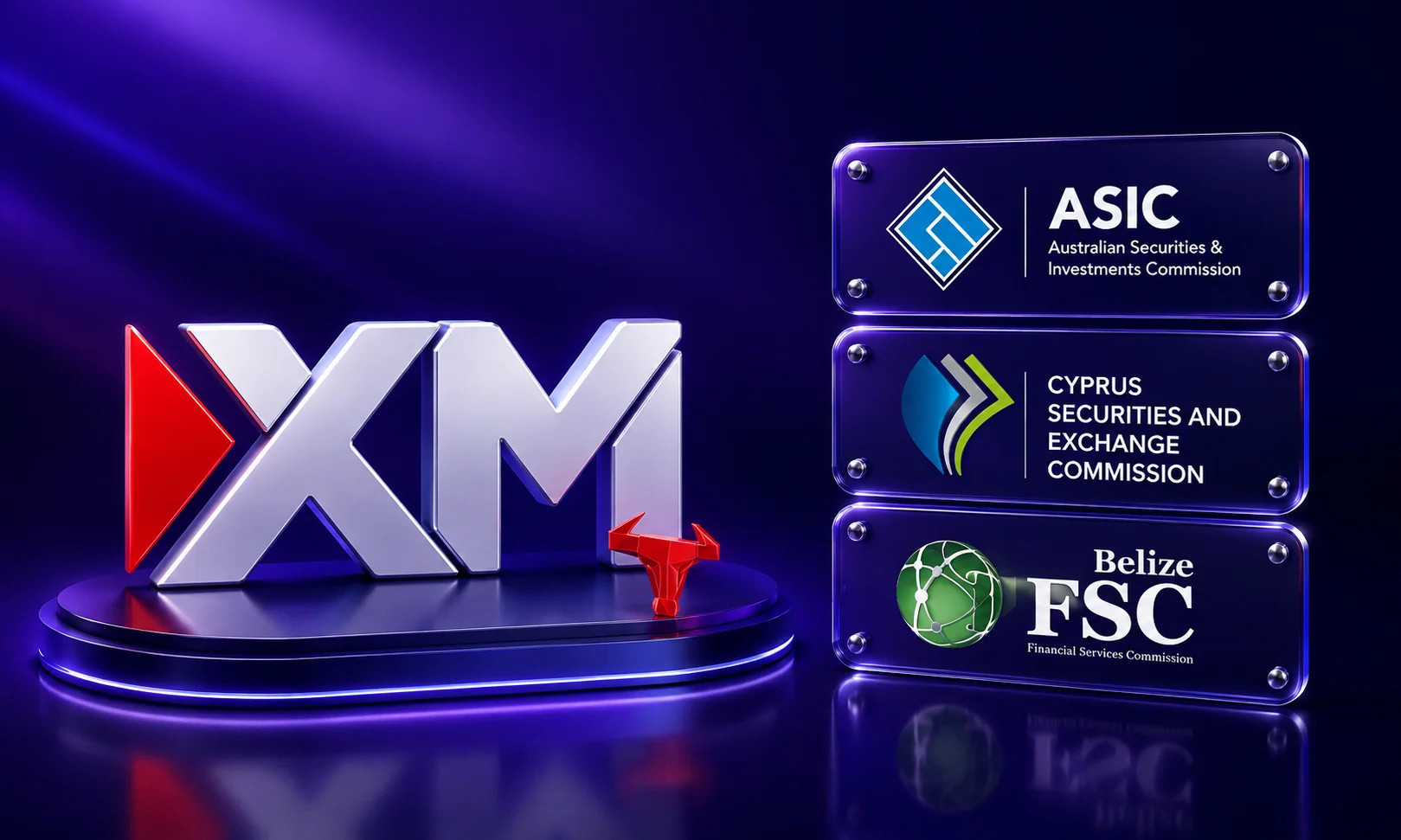 XM Regulated Company