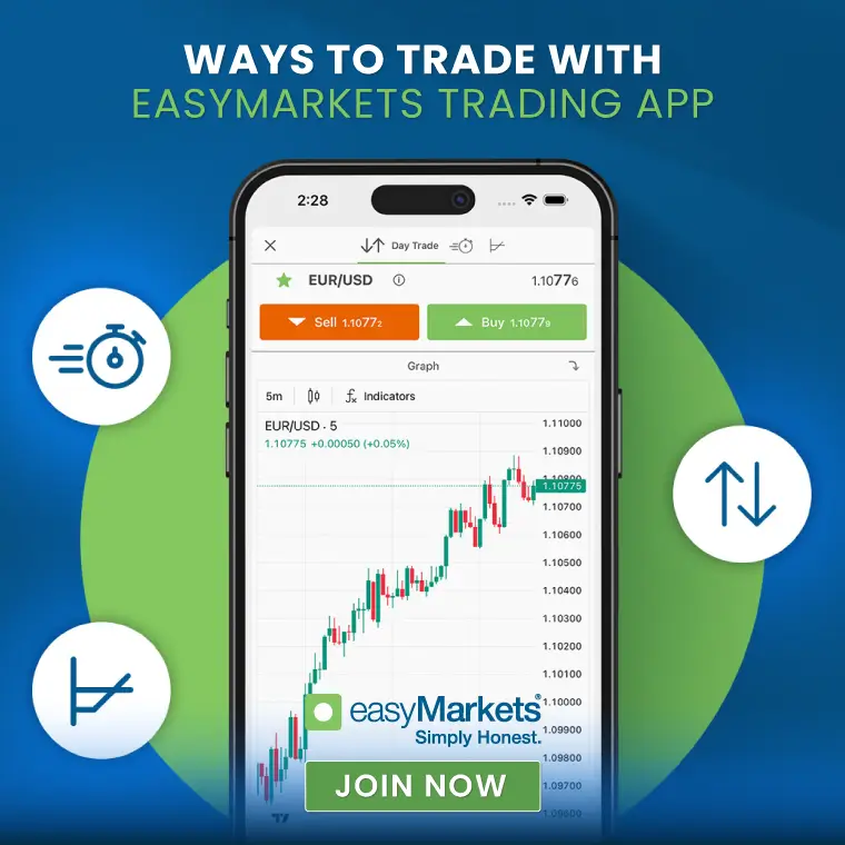 easyMarkets Banner Image