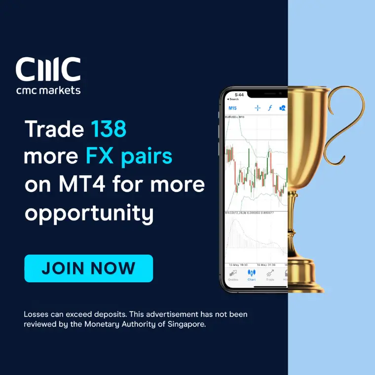CMCMarkets Banner Image