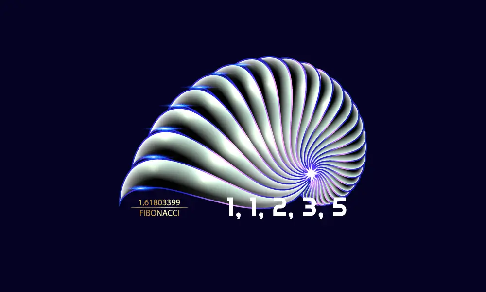 fibonacci-sequence-in-forex-trading