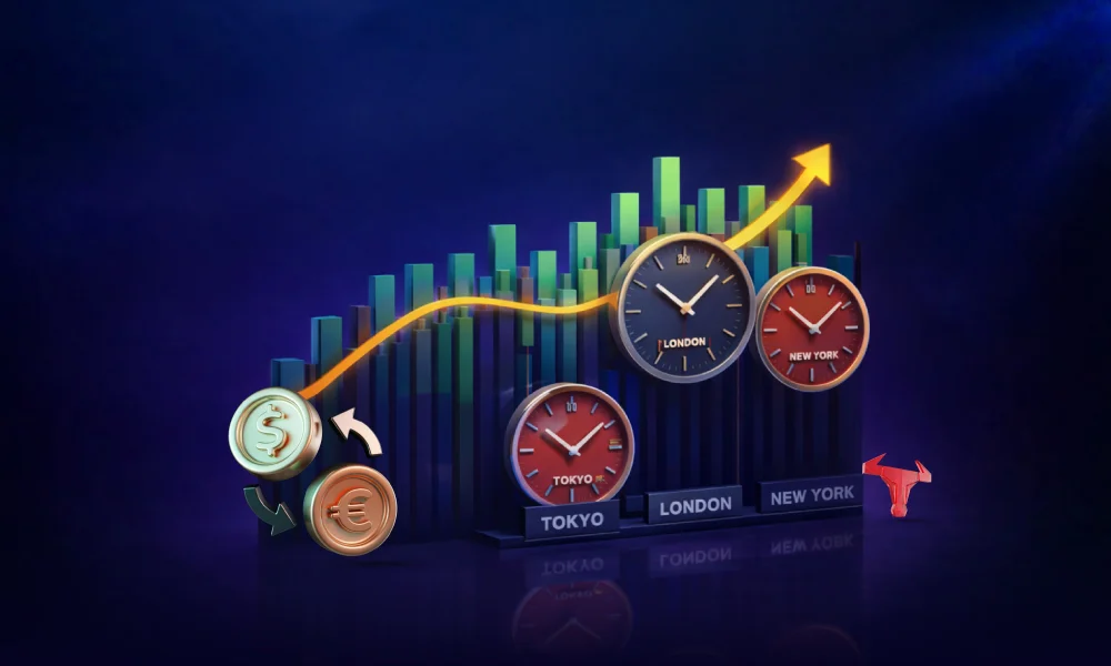 What is the Best Time to Trade? Session & Currency Pair-Wise