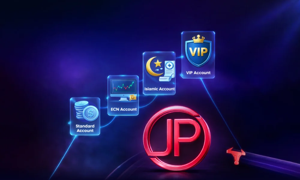 JP Markets Account Types: Which One Fits Your Trading Style?