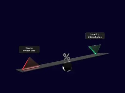 IUX Leverage Guide With Maximum Rates in 2026: How to Max Your Trading Power?