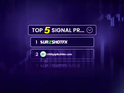 Top 5 Best Gold Forex Signals 2026
