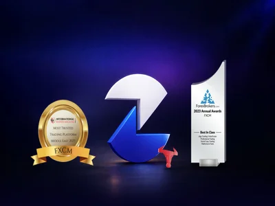 Is FXCM a Reliable Broker? Everything Traders Must Check First
