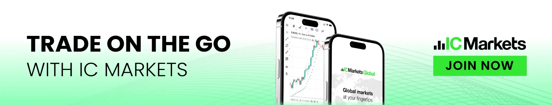 ICMarkets Cover Image